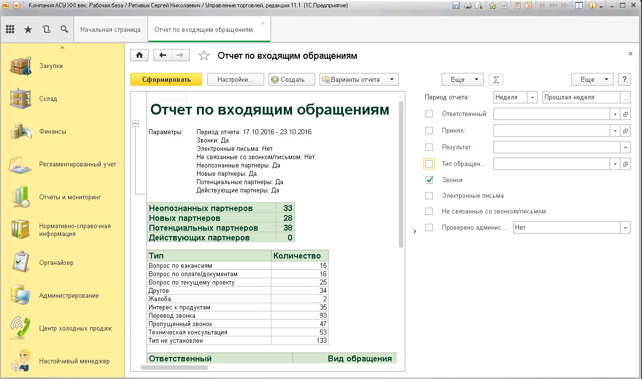 Скриншот отчета по типам входящих обращений за период